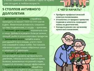 Искусство жить долго и счастливо